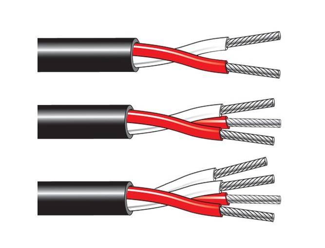 کابل RTD Pt100 با روکش تفلونی PTFE/PFA کابل RTD Pt100 با روکش تفلونی PTFE/PFA